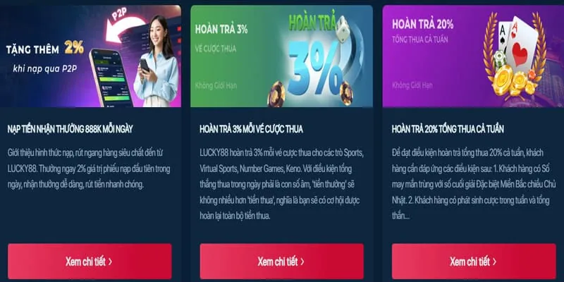 Trò Chơi Xèng (Nổ Hũ)