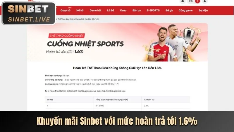 Hình ảnh kêu gọi tham gia VIP